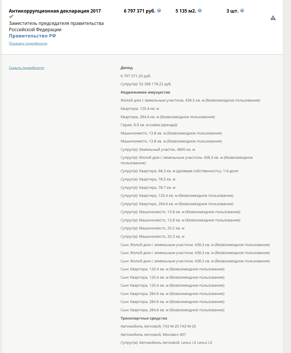 A. Dvorkovich’s declaration for 2017. Photo: Screenshot from the website https://declarator.org/