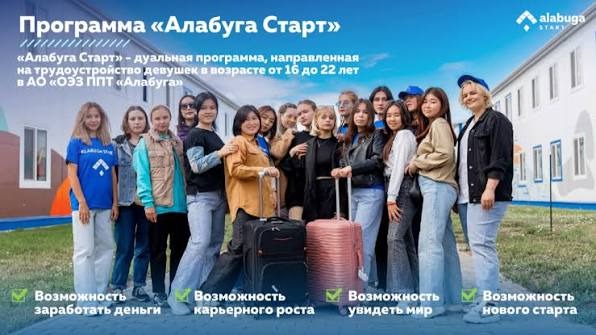 Рекламні матеріали щодо запуску міжнародної програми «Алабуга Старт».