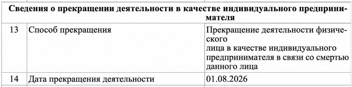 Zrzut z ekranu  z Jednolitego Rejestru Przedsiębiorców Indywidualnych Federacji Rosyjskiej Daniila Peredrija.