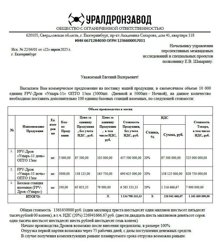 Zrzut ekranu z kanału grupy OSINT „Warta/OSINT Varta”, pokazujący skalę zaangażowania firmy UralDroneZawod w przemysł obronny Federacji Rosyjskiej.