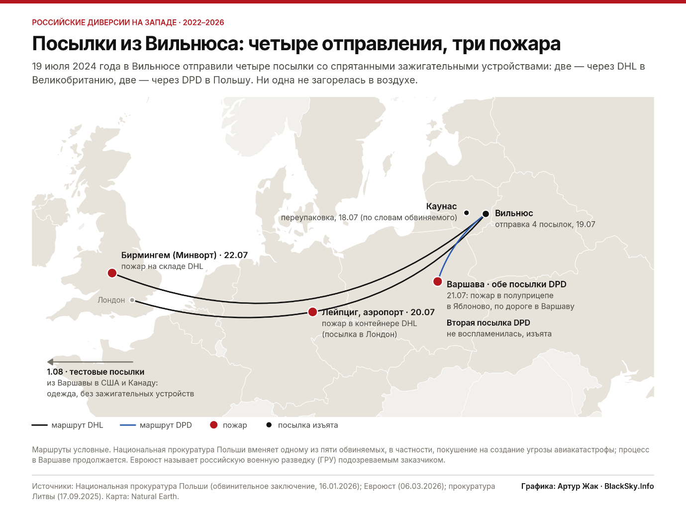 Карта Европы с маршрутами посылок из Вильнюса в Лейпциг, Бирмингем и Варшаву, а также местами трех пожаров.